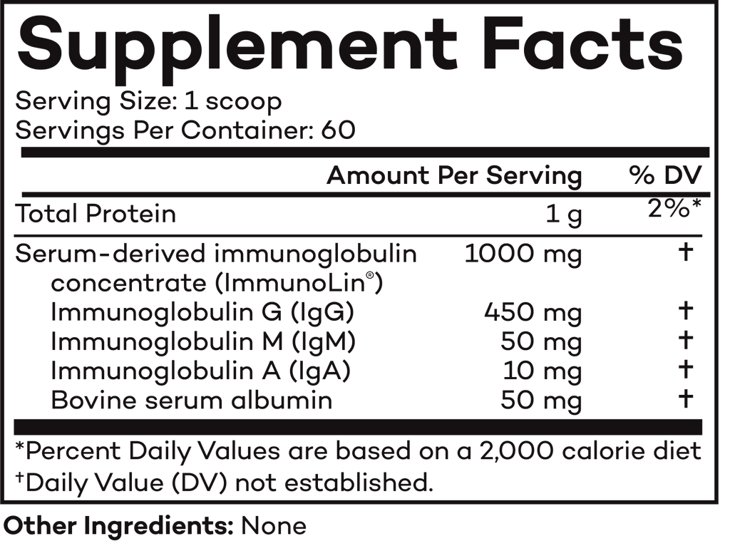Immunoglobulin IgG - Molecular Fertility