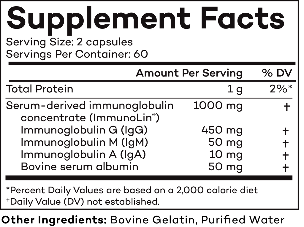 Immunoglobulin IgG - Molecular Fertility