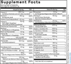 Male Preconception+® - Molecular Fertility