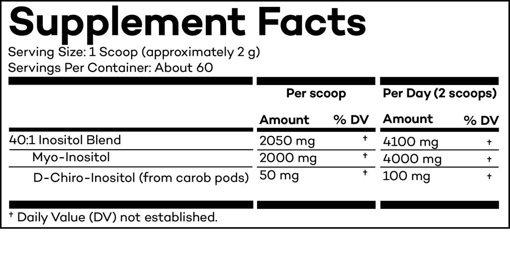 Myo+D-Chiro Inositol - Molecular Fertility